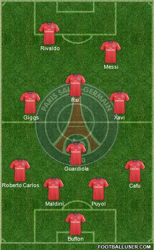 Paris Saint-Germain Formation 2011