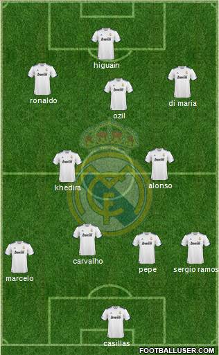 Real Madrid C.F. Formation 2011