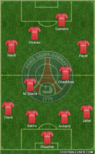 Paris Saint-Germain Formation 2011