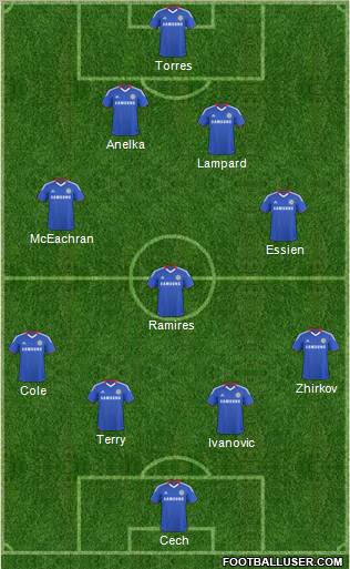 Chelsea Formation 2011