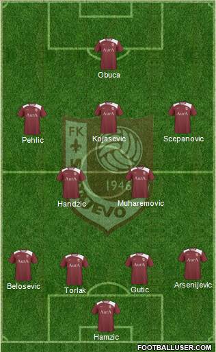 FK Sarajevo Formation 2011