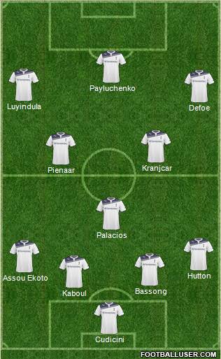 Tottenham Hotspur Formation 2011