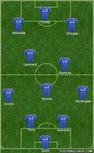Chelsea Formation 2011