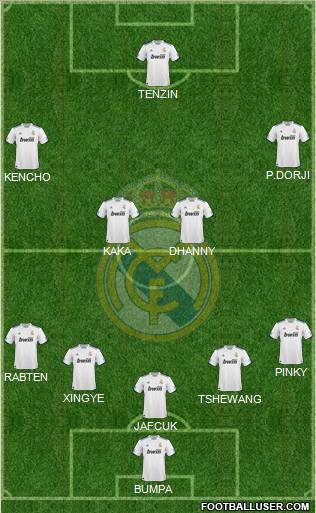 Real Madrid C.F. Formation 2011