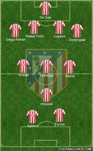 C. Atlético Madrid S.A.D. Formation 2011
