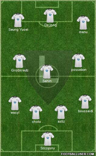 Legia Warszawa Formation 2011