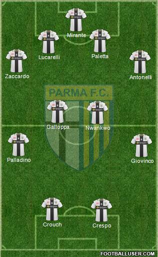 Parma football formation