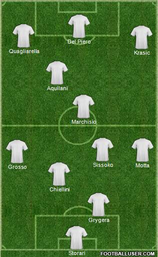 Football Manager Team Formation 2011