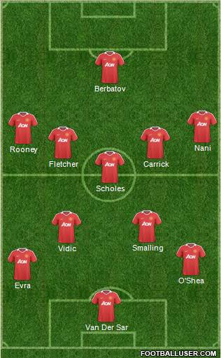 Manchester United Formation 2011