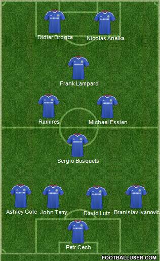 Chelsea Formation 2011