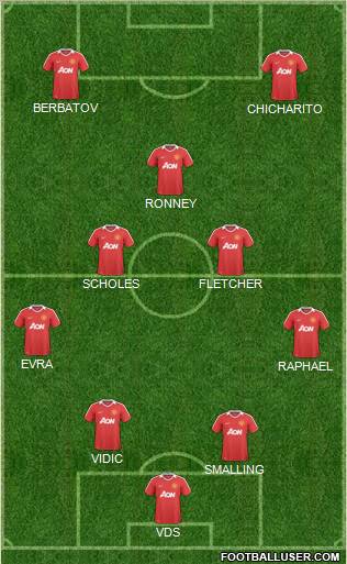 Manchester United Formation 2011