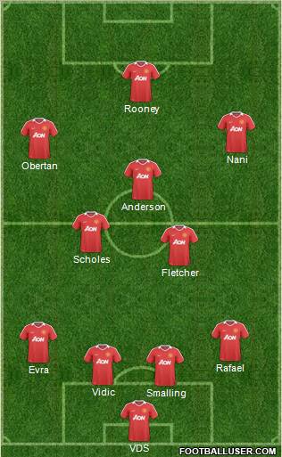 Manchester United Formation 2011