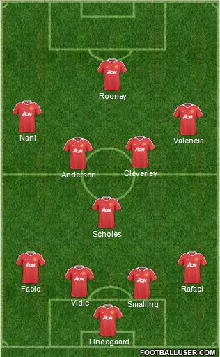 Manchester United Formation 2011