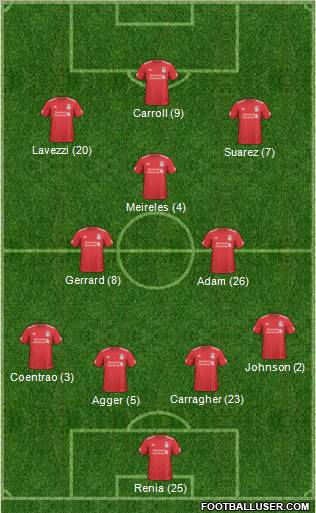 Liverpool Formation 2011