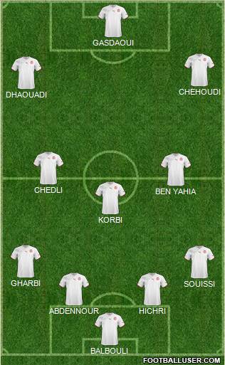 Tunisia football formation