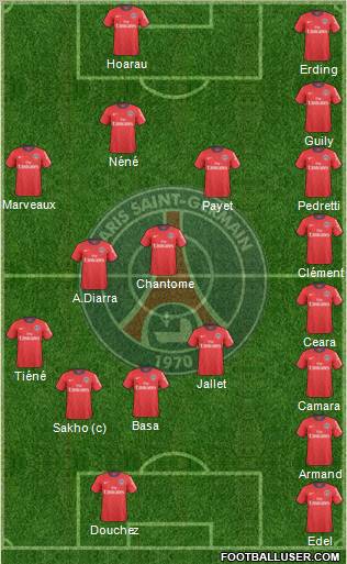 Paris Saint-Germain Formation 2011