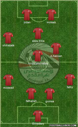 Egypt football formation