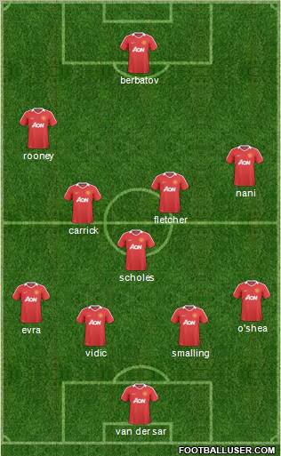 Manchester United Formation 2011