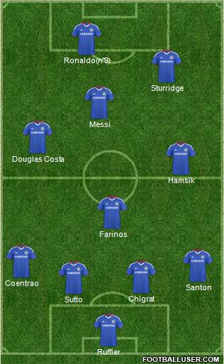Chelsea Formation 2011