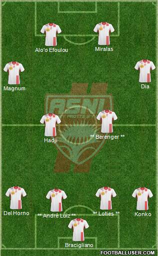 A.S. Nancy Lorraine football formation