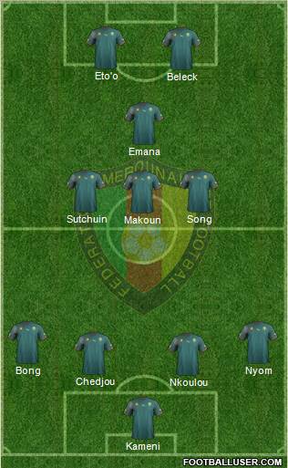 Cameroon football formation