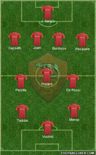 AS Roma Formation 2011
