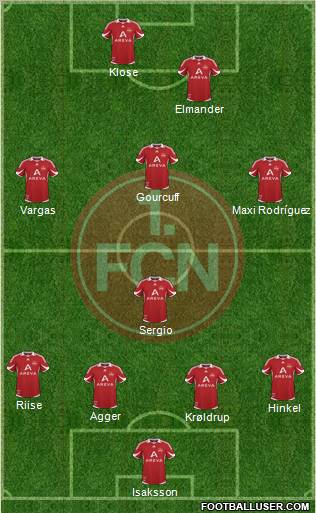 1.FC Nürnberg Formation 2011