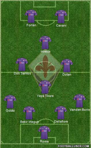 Fiorentina Formation 2011