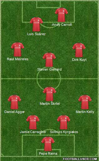 Liverpool Formation 2011