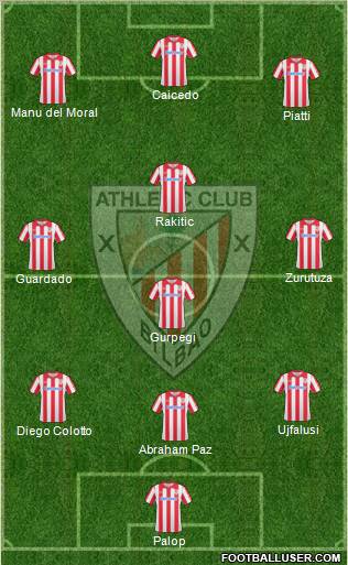 Athletic Club Formation 2011