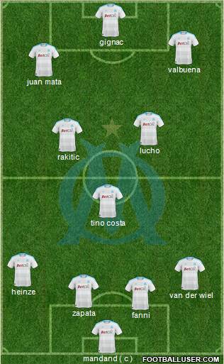 Olympique de Marseille Formation 2011