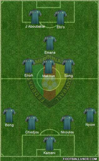 Cameroon Formation 2011