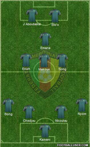 Cameroon 4-3-2-1 football formation