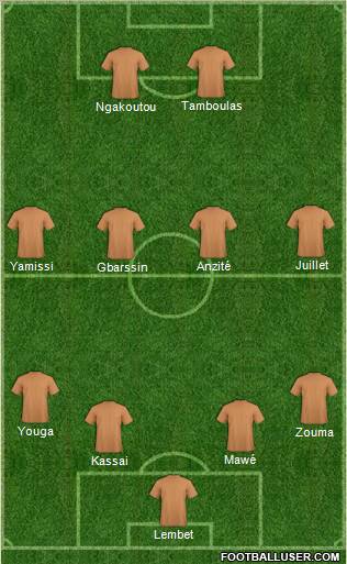 Football Manager Team Formation 2011