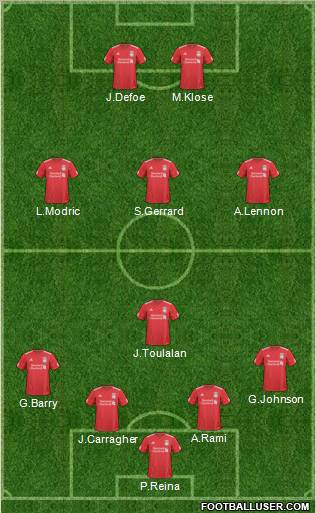 Liverpool Formation 2011