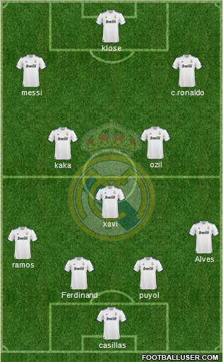 Real Madrid C.F. Formation 2011