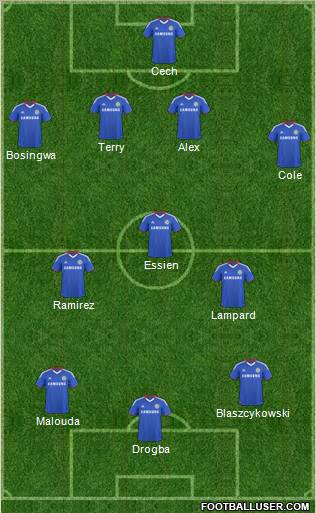 Chelsea Formation 2011