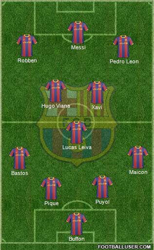 F.C. Barcelona Formation 2011