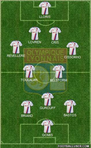 Olympique Lyonnais Formation 2011