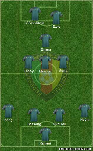 Cameroon football formation