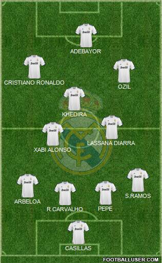 Real Madrid C.F. Formation 2011