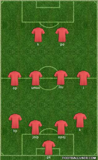 Fifa Team Formation 2011