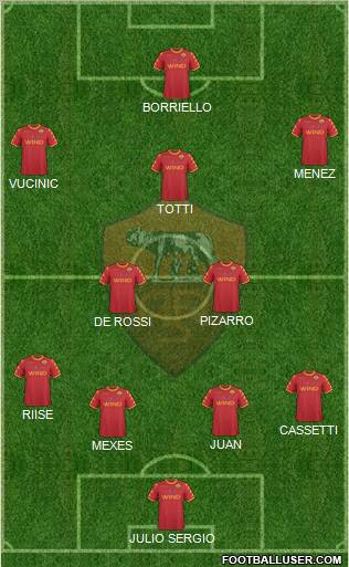 AS Roma Formation 2011