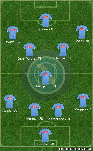 Napoli Formation 2011
