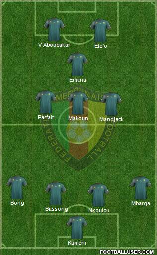 Cameroon football formation