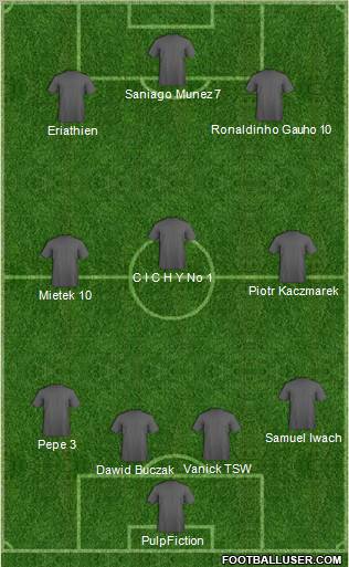 World Cup 2010 Team Formation 2011