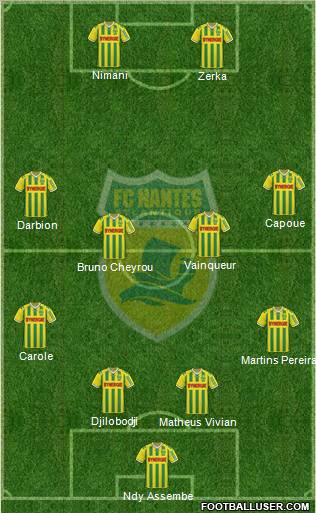 FC Nantes football formation