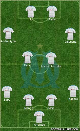 Olympique de Marseille Formation 2011