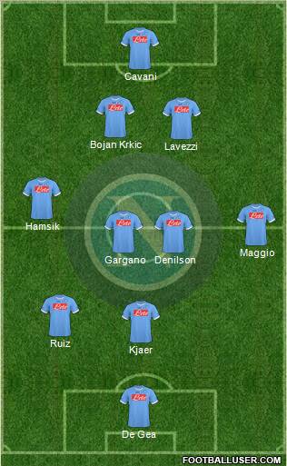 Napoli Formation 2011