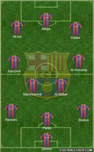 F.C. Barcelona Formation 2011